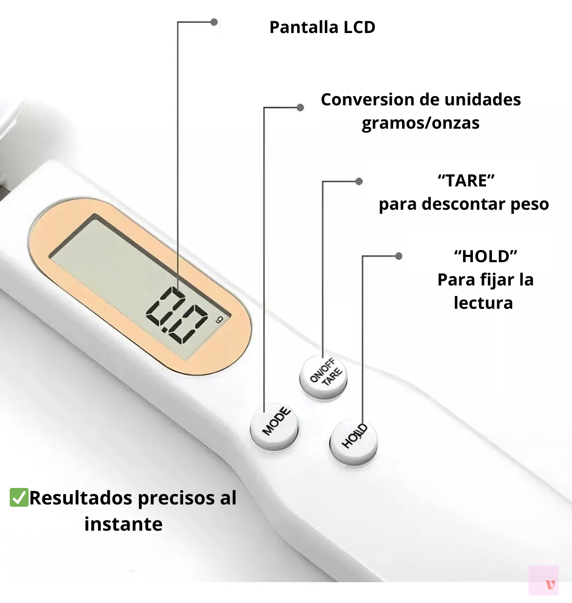SmartSpoon – Cuchara Báscula Electrónica