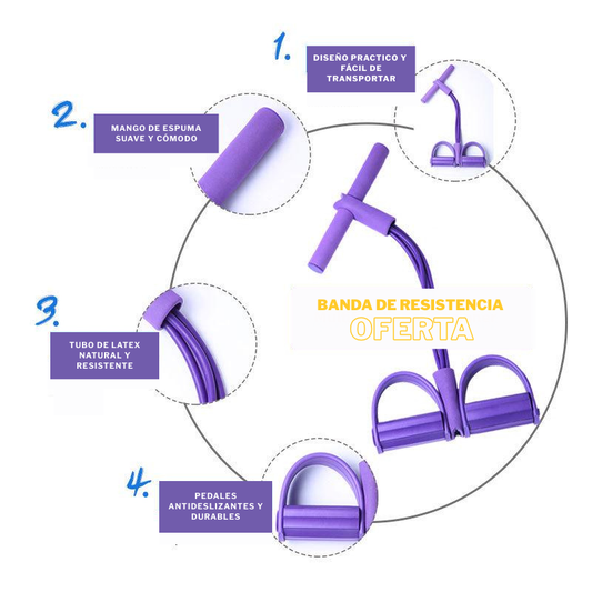 Banda Elástica de Pedal "Pedalfit"